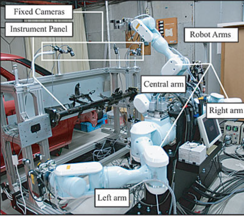 Perakitan Robot Harness Kawat Otomotif